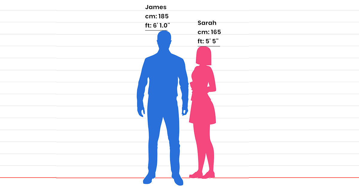 Height Calculator